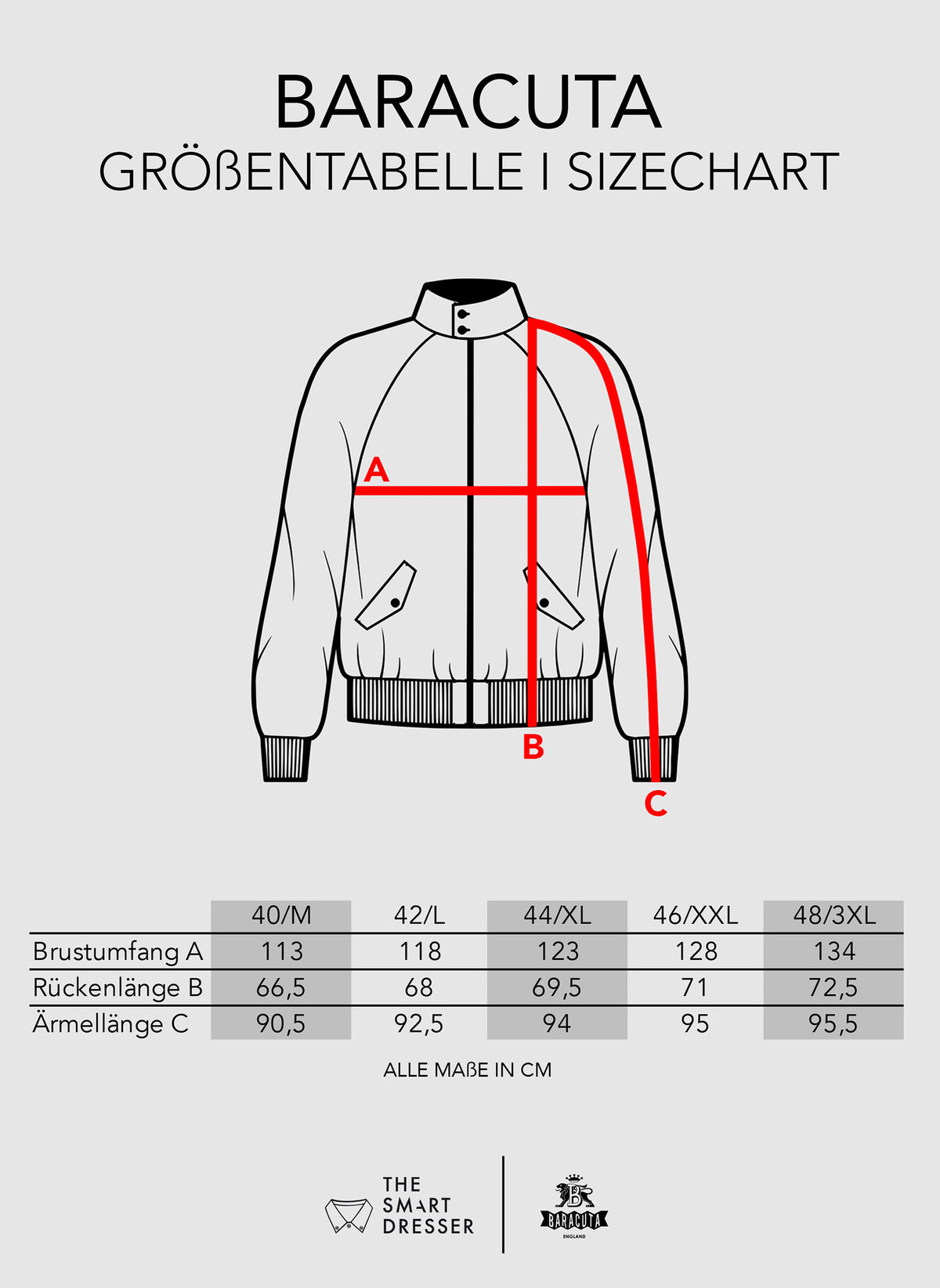G9 Classic Harrington Jacket - Racing Green